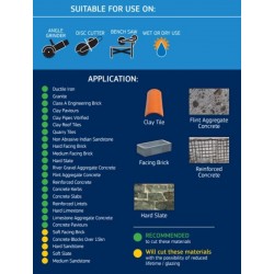 Mexco DTXCEL 115mm Diamond Blade - 22.23mm Bore