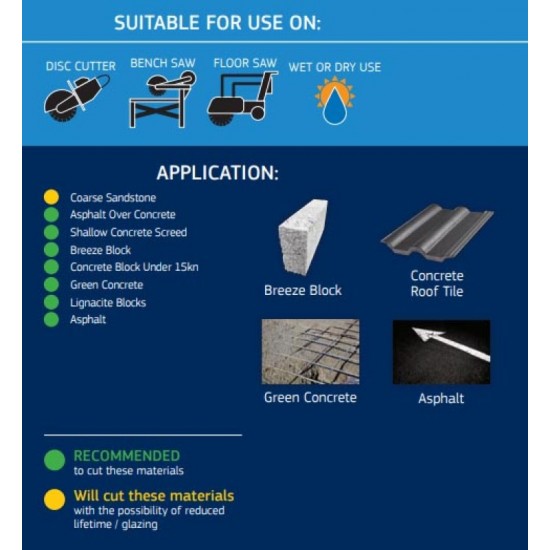 Mexco ASXCEL 350mm Diamond Blade - 25.4mm Bore